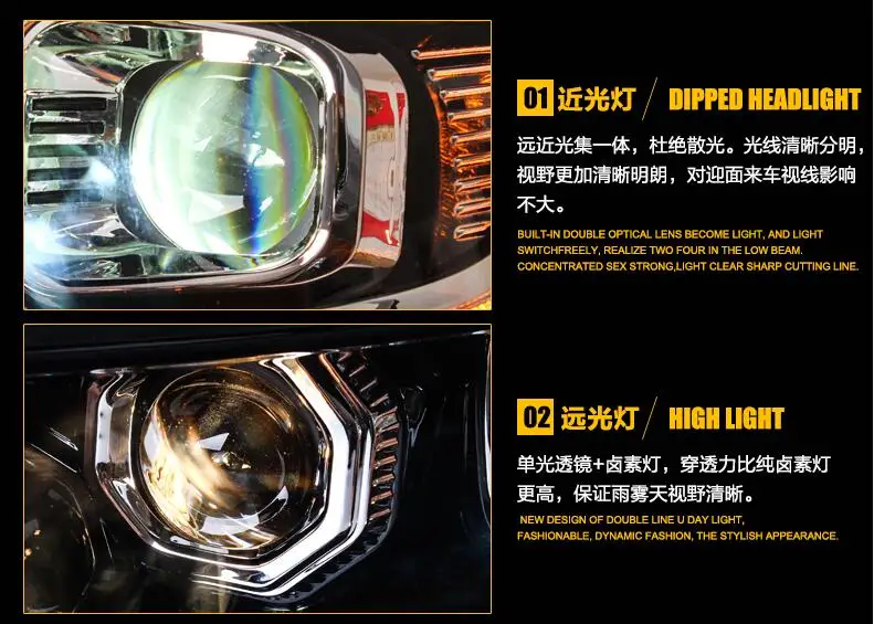 Автомобильный Стайлинг для Ford Edge фары- Edge светодиодный фонарь DRL Hid головной фонарь Ангел глаз биксеноновый луч аксессуары