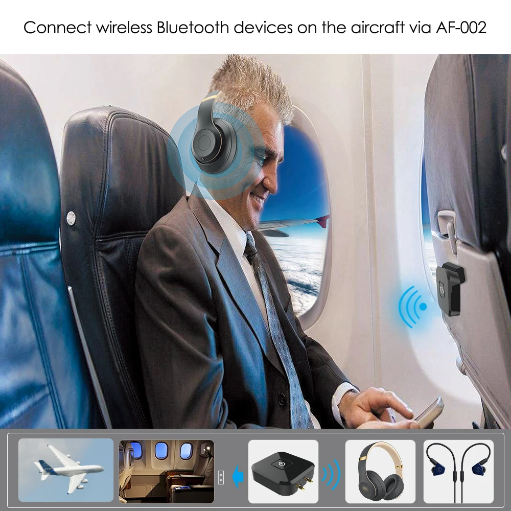 Bluetooth Aptx LL Low Latency Airplane Airline Flight Adapter Transmitter For Bose 700 QC35 QC30 AE2W Bluetooth Headphones