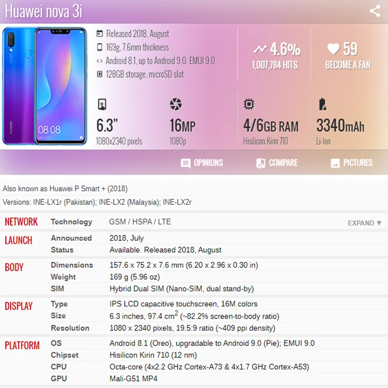 Для huawei Nova 3i кнопка Home для huawei P Smart+ кнопка датчика отпечатков пальцев запасные части