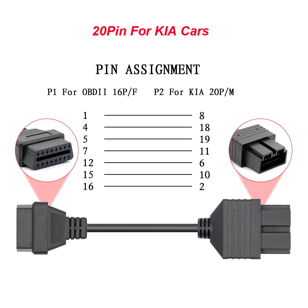 KIA-20P