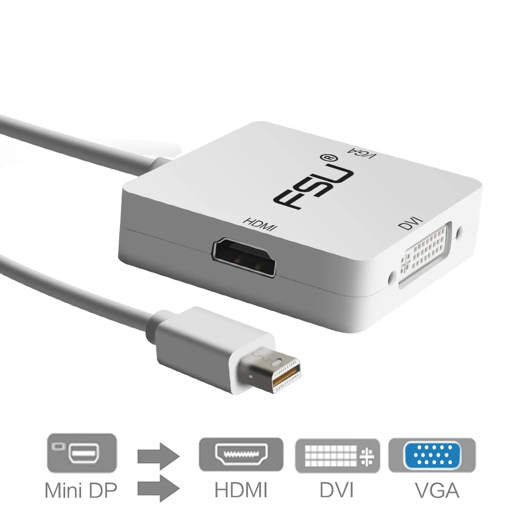 

1080P Thunderbolt Mini Display DP to HDMI DVI VGA Cable Connector for Apple Mac Book Pro Air Monitor Mini DP to HDMI Adapter