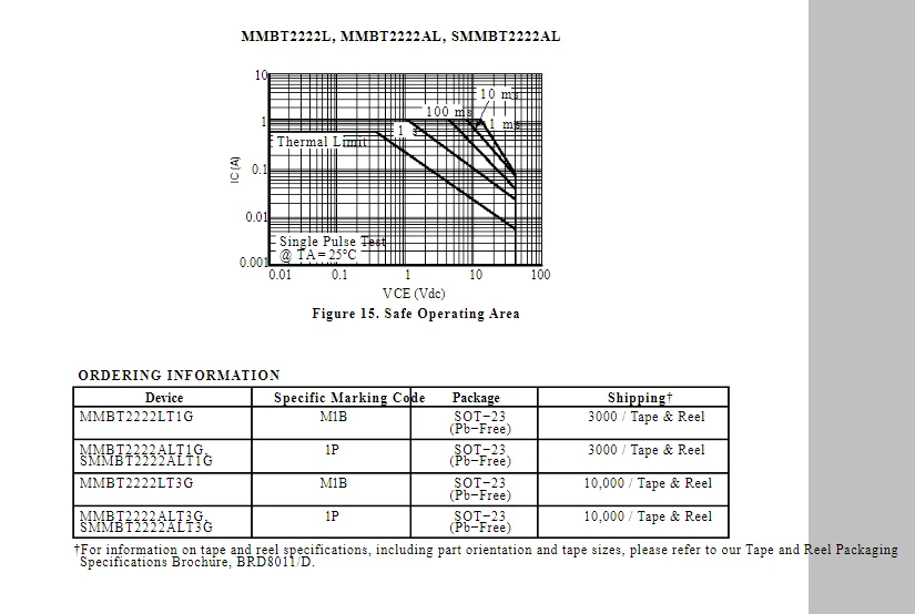 MMBT2222ALT1G маркировка: 1P SOT 23 MMBT2222 MMBT2222ALT3G MMBT2222A 40 в/0 6a NPN транзисторы общего