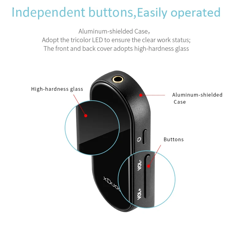 EE XDUOO XQ-25 портативный с высоким разрешением без потерь DSD музыка Bluetooth 5,0 аудио приемник конвертер плеер DAP DAC mp3-плеер