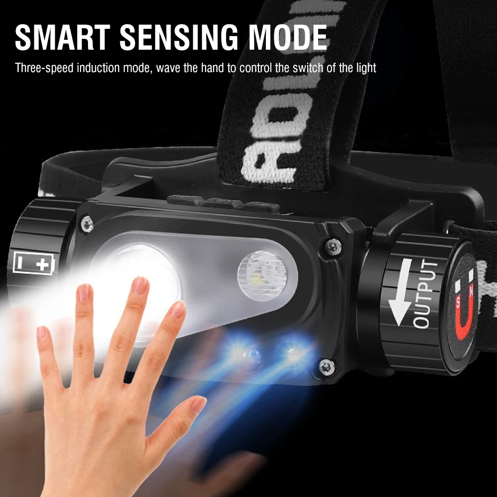 Rechargeable LED Headlamp - 7 Mode Headlight With 18650 Battery, USB Charging (Aluminum + ABS)