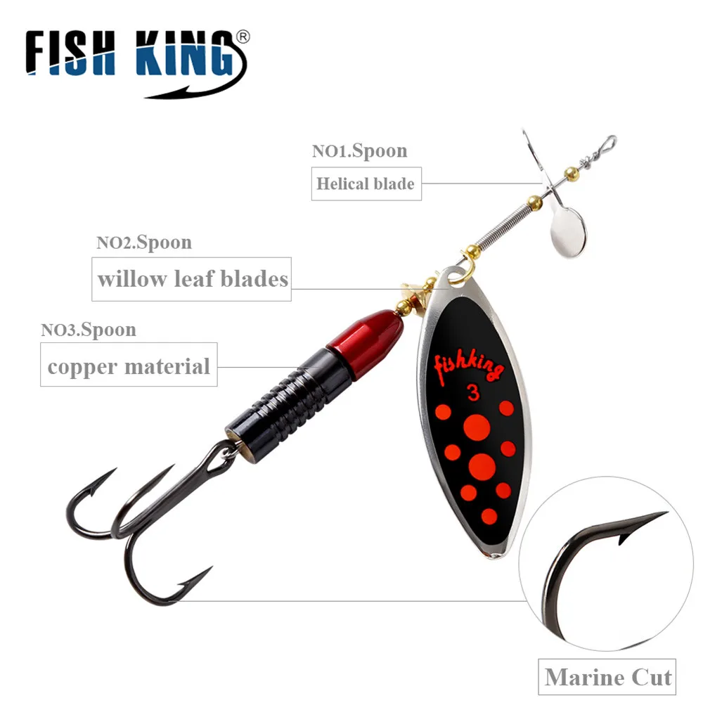 FISH KING 1 шт. 20 г Длинные литые рыболовные приманки для глубокого бега Спиннер