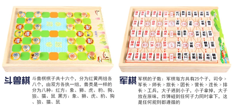 Многофункциональная настольная игра в шахматы обучающая игрушка деревянные шахматы пять в ряд Шахматы Детские шашки змеи и лестницы Aeropla