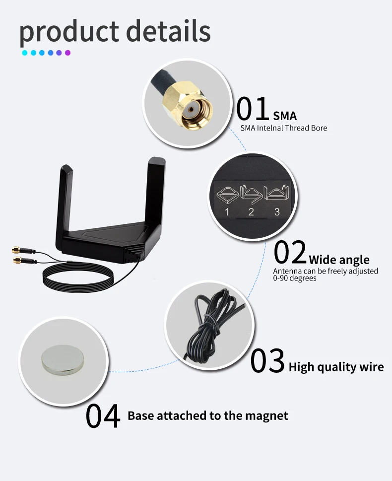 Conjunto de Antenas Externas Dual Band, Adaptador