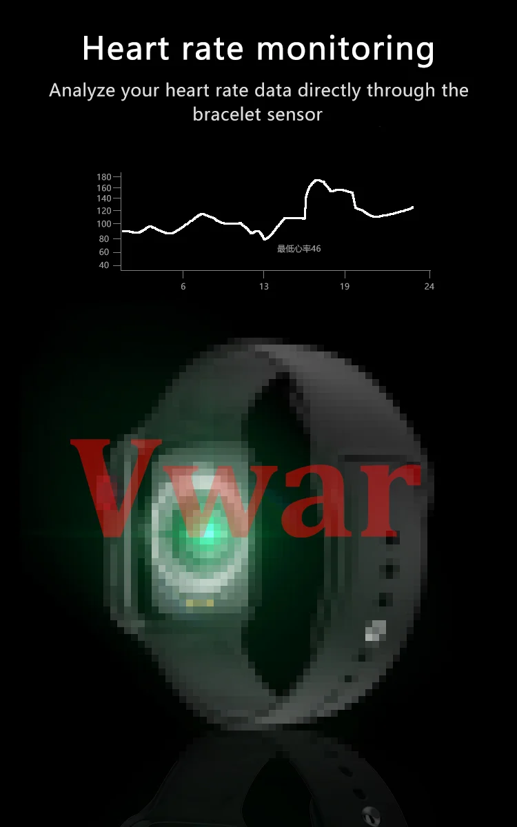 Vwar IWO13 lite Always on display умные часы серии 5 VS IWO 13 для Apple Android фитнес-трекер пульсометр умные часы