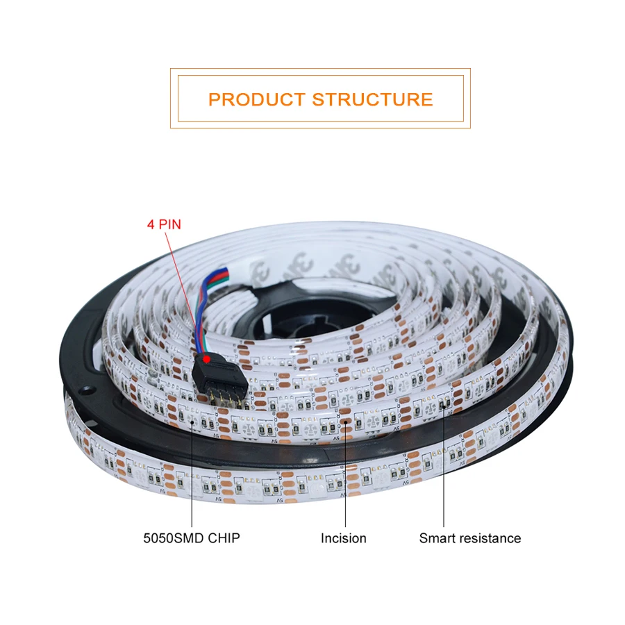 USB Светодиодная лента лампа 5050SMD DC5V гибкий светодиодный светильник ленточный кухонный шкаф светильник HDTV Настольный экран подсветка Смещенный светильник ing