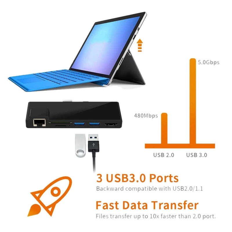 Led USB Hub Computer Docking Station Ethernet Port Mini Multifunction 4K HDMI Lan Adapter ABS RJ45 TF for Surface Pro 6