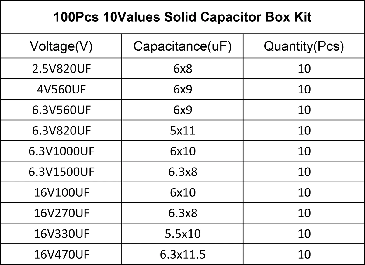 100PcsLot Feste Kondensator Kit 10 Werte Motherboard Assorted Box 2,5 V4V 6,3 V16V 470UF 560UF 100 0UF Lagerung Proben Set – Detail 7