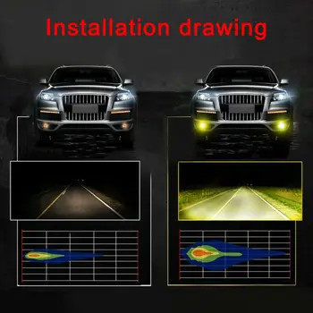 

Headlights Bulbs Driving lights 4000 Lumens 2PCS/kit LED 3000K Yellow DRL