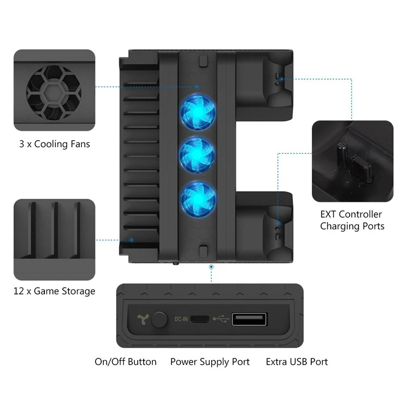 PS4/PS4 Slim/PS4 PRO вертикальная подставка с охлаждающим вентилятором кулер двойной контроллер зарядное устройство зарядная станция для SONY Playstation 4 Pro