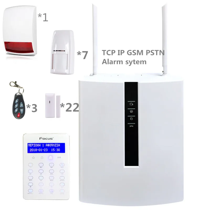 DIY KIt for Anthony DIY FC-7688 Plus Проводная промышленная Rj45 TCP IP сигнализация GSM домашняя охранная сигнализация с 96 Проводная умная сигнализация с управлением WebIE - Цвет: DIY KIt for Anthony