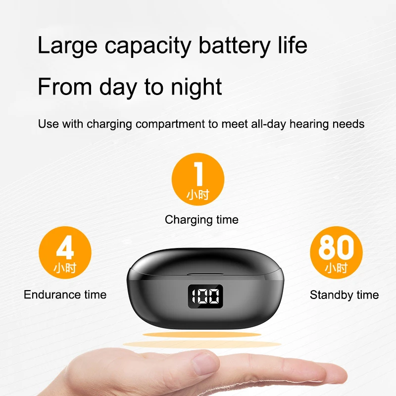 TWS wireless earphones mini earbuds 5 0 Bluetooth Type c Digital Display Charging case headset HiFi stereo earphone for phone