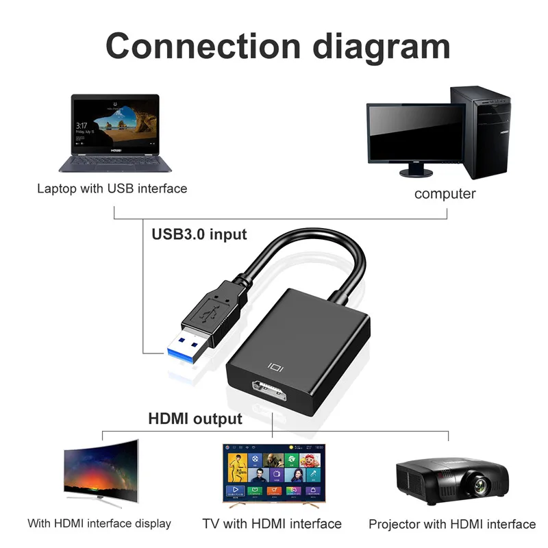 USB 3,0 к HDMI типа «Мама»; Аудио Видео адаптер конвертер кабель для Windows 7/8/10 шт