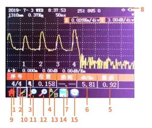 Мини OTDR JW3305A оптический рефлектометр времени домена OTDR встроенный Визуальный дефектоскоп функция