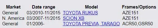 HSINGYE абсолютно#89467-72010 датчик кислорода O2 Датчик подходит для Rukus Scion XB Previa Tarago* ЧАСТЬ No#89467-72010 8946772010