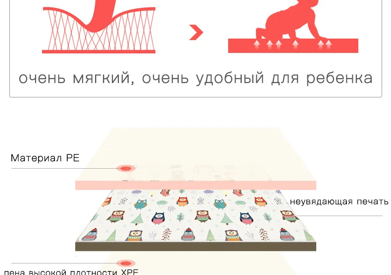Miamumi портативный детский игровой коврик XPE пена двухсторонний игровой коврик домашнее игровое одеяло паззл складной коврик для младенцев детский ковер
