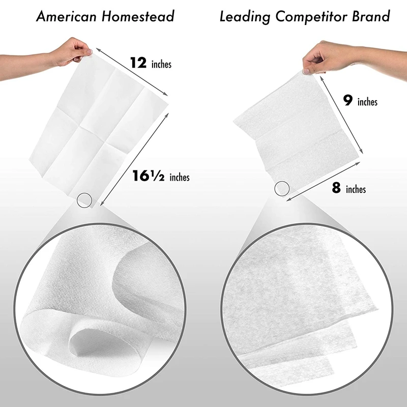 Новое-льняные полотенца для гостей, одноразовые салфетки, как бумажные салфетки для рук, мягкие, впитывающие, бумажные полотенца для рук для кухни, ванной комнаты, P