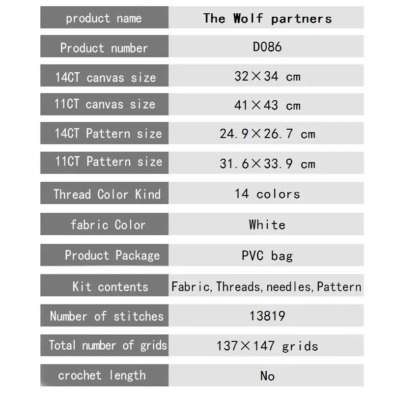 Набор для вышивки крестом wolfs partner Набор для вышивки крестиком персонаж Ретро масляная роспись Китайская ручная вышивка рукоделие украшения для дома