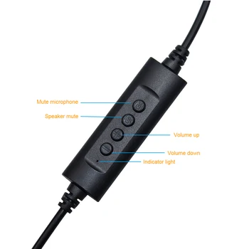 

For PC Computer PVC USB Headset Noise Cancelling Gaming With Microphone Wired Telephone Headphone Portable Office Call Center