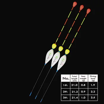 BEST PRICE ❤️ 3pcs/Lot Fishing Float Composite Nano Plastic Flotador Bobbers Rolling Ball Great Visible Fishing-Accessories Tackles - discount item 20% OFF Sports & Entertainment