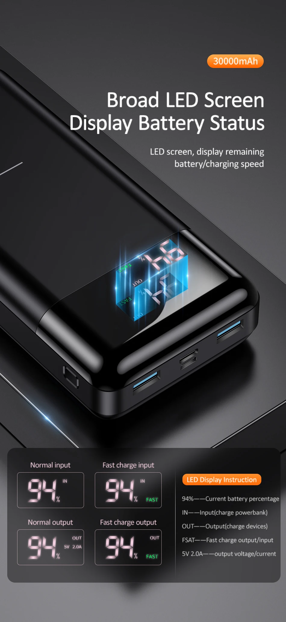 20201010-US-CD103-PB38-QC3.0+PD双USB数显快充移动电源-950px_12