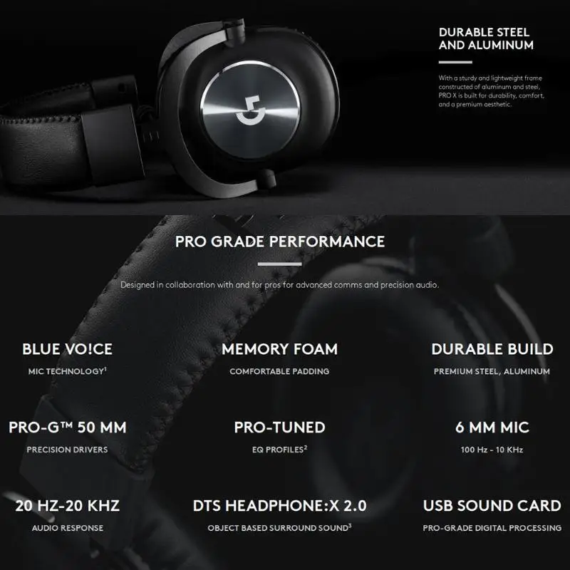Проводная игровая гарнитура logitech G Pro X USB Blue VOICE 7,1 канальный объемный звук Накладные наушники со съемным микрофоном