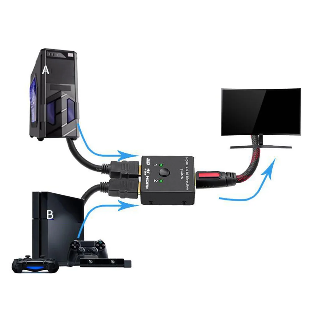 4K HDMI переключатель 2 порта двунаправленный 1x2/2x1 коммутатор сплиттер поддерживает
