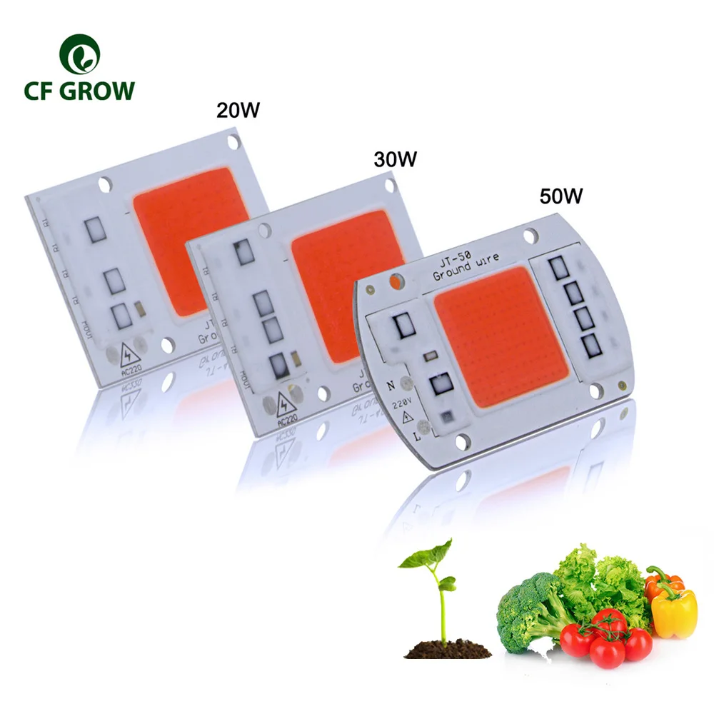 CFGROW DIY лампа для роста растений светодиодный чип CREE COB CXB3590 3500K 3000K 5000K и полный