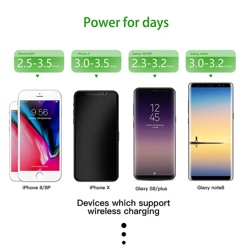 Fast Wireless Charger, Wireless Charger With Cooling Fan Stand Pad Mat Wireless Charger For X 8 Plus For S9 Note