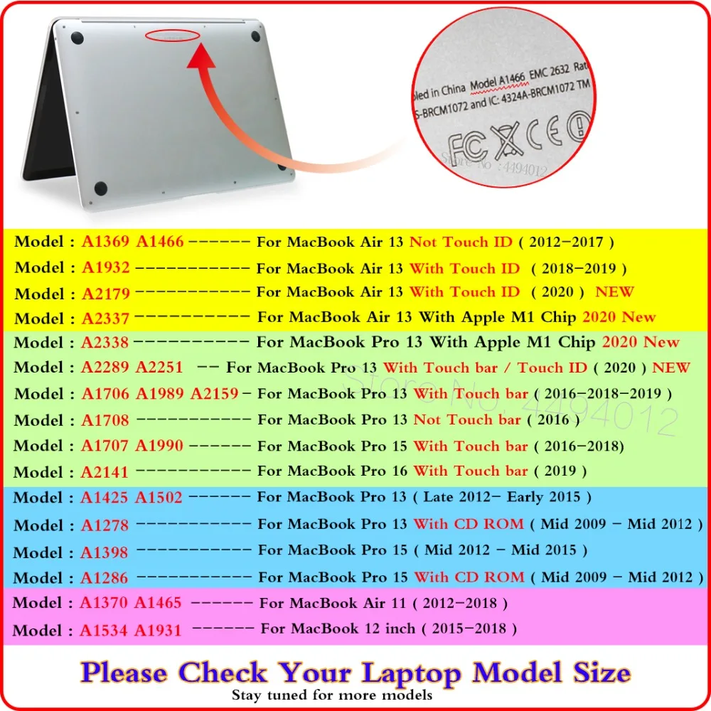 Macbook 新模型