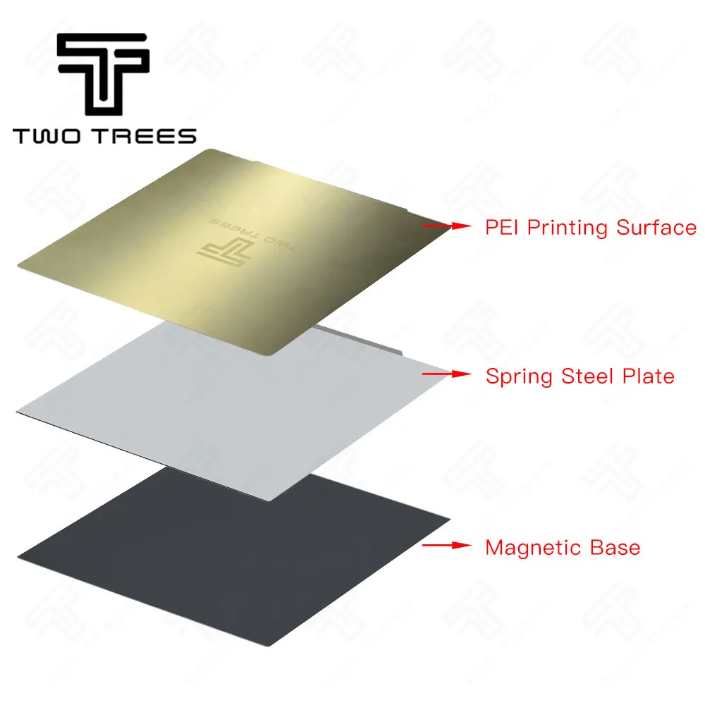 220x220/235x235/310x310 мм удаляемый стальной лист с пружиной, предварительно приложенный магнитный гибкий стикер PEI для CR10 Ender 3 сапфира горячей кровати