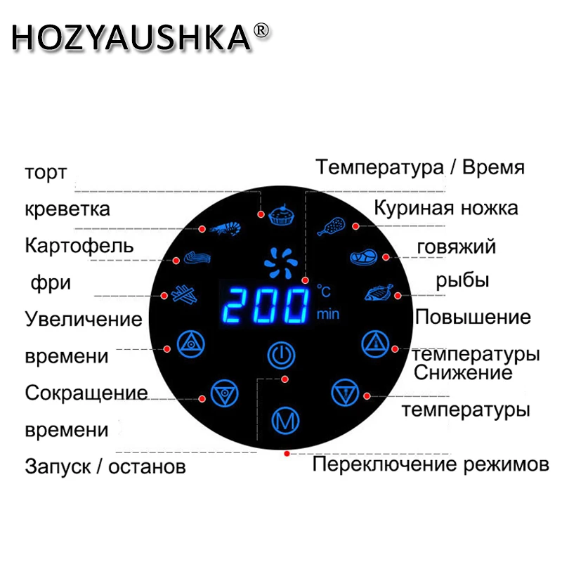 Воздушная фритюрница домашняя многофункциональная безмасляная электрическая с