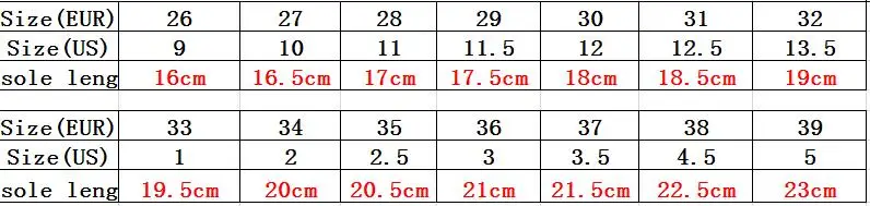 JY 2020 Summer Children girls Sofia with flower princess PVC beach Slippers Non-slip flip flop 26-39 2colors LS01