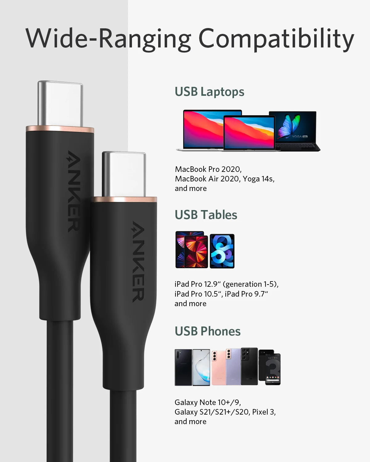 Anker Powerline III Flow Usb Type C Cable 100W Fast Charge USB 2.0 for MacBook Pro 2020 for ipad air for for xiaomi