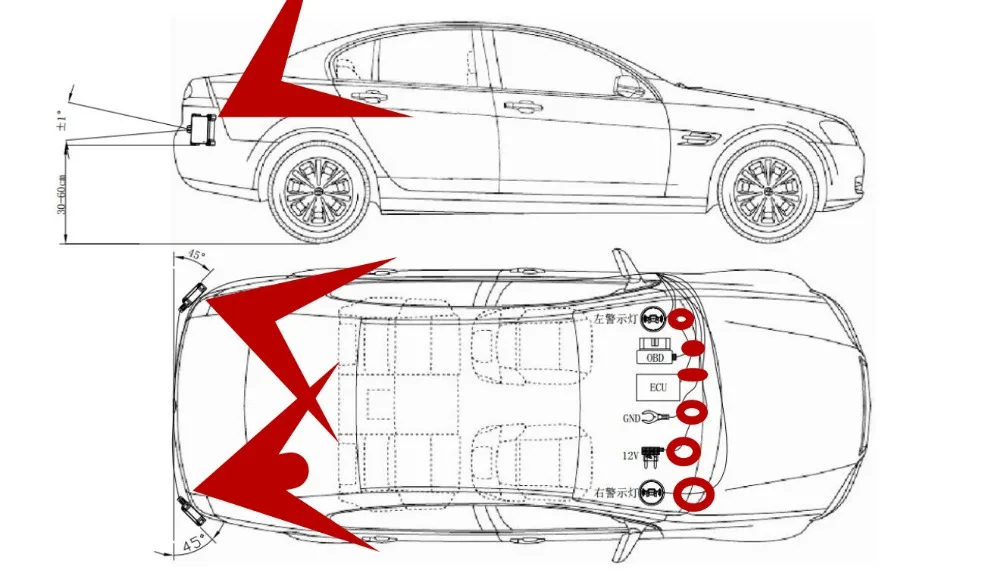 OBD BSD LCA (3)
