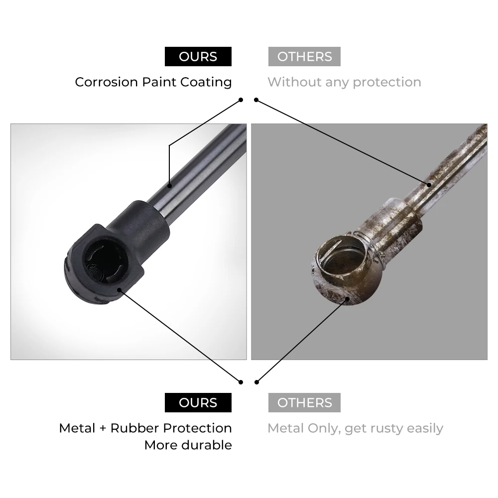  2pcs Trunk Lid Shock Strut Damper Lift Gas Spring For Smart Fortwo 450 1998-2007 City-Coupe 1130000