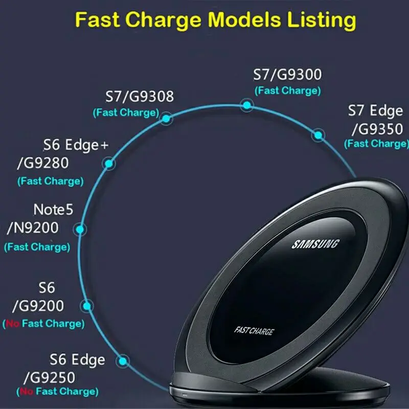 Smart Electronics