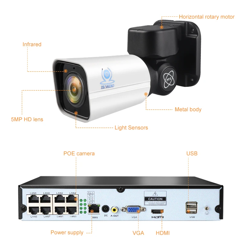  ZSVEDIO Surveillance IP Camera 8CH H.265 PTZ 5.0MP POE 4X Zoom NVR Kit CCTV System Full HD Video Se