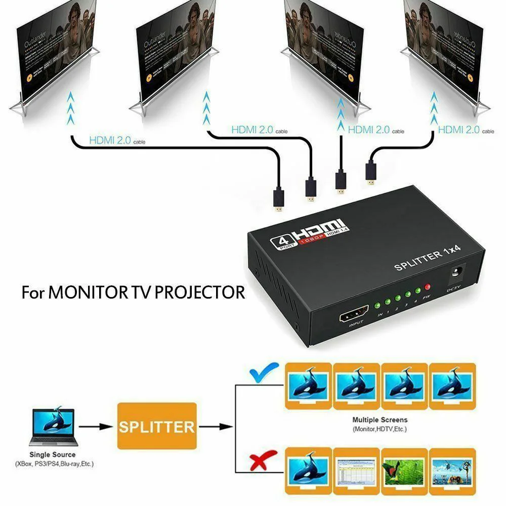 Full HD HDMI Сплиттер 4 порта концентратор ретранслятор усилитель v1.4 1080p 1 в 4 Выход надежно распределить HDMI