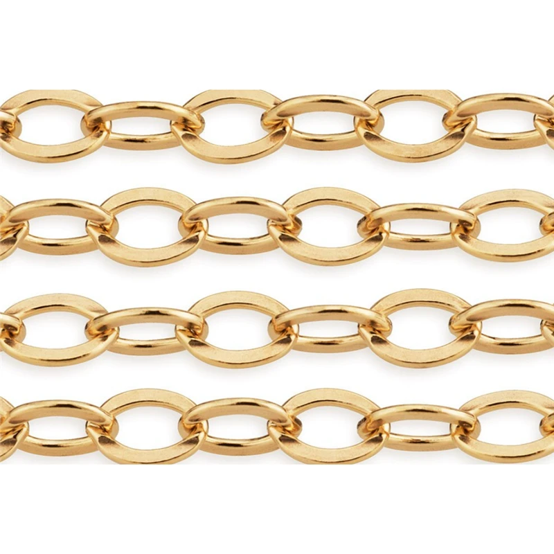 10014KGoldFilledCableChainChain14MMChainNecklaceGoldJewelryMinimalistGoldFilled.jpg
