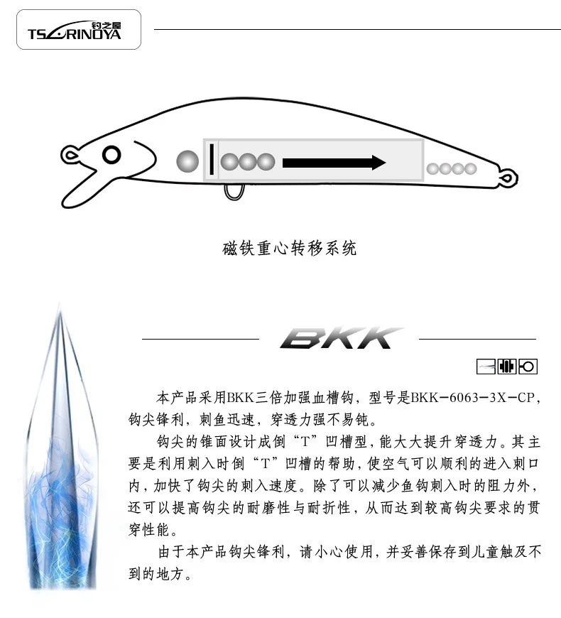 Trulinoya Приманка Mino 115mm25g приманка для морской рыбалки длинная приманка Mino Bass Topmouth Culter