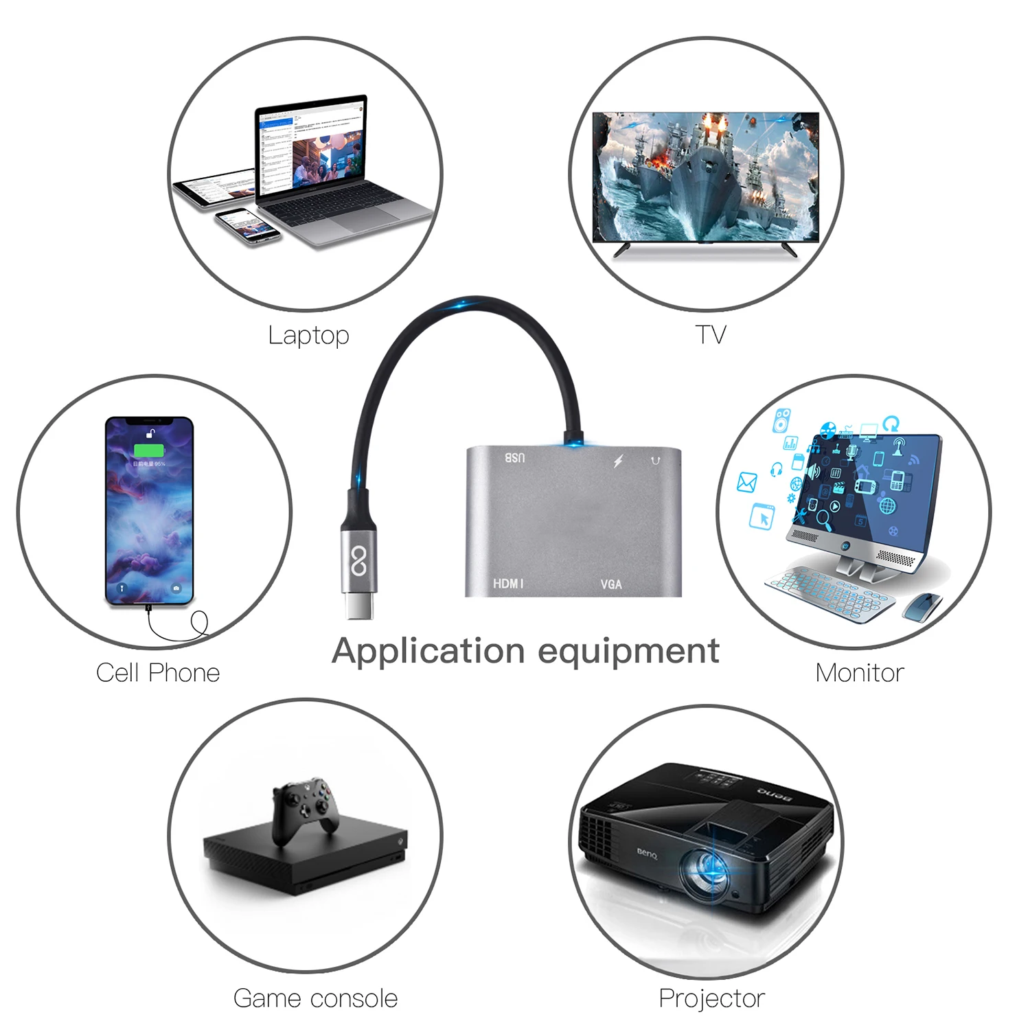 Generic Usb C Hub To Hdmi Vga Multiport Adapter 5 In 1 Usb C To Hdmi