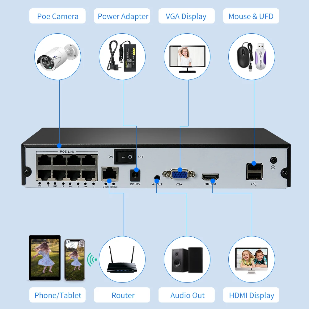 Hiseeu H.265 4/8CH POE NVR ip камера видеонаблюдения CCTV система P2P ONVIF 5MP2MP сетевой