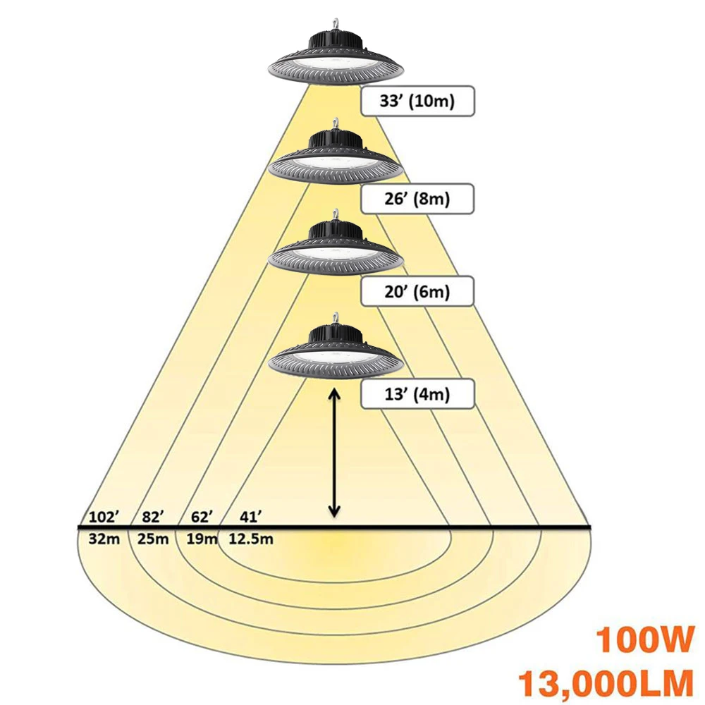 50 Вт-200 Вт Светодиодный светильник с высоким заливом 14000лм 6500 к Дневной светильник промышленный коммерческий подвесной светильник для складской мастерской