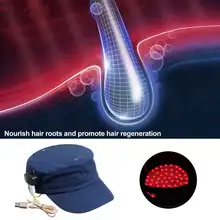 Светодиодный шлем с питанием от USB, красный фотон, физиотерапия, моющийся, предотвращает выпадение волос, рост волос, красный фотон, ФИЗИОТЕРАПЕВТИЧЕСКИЙ лазер