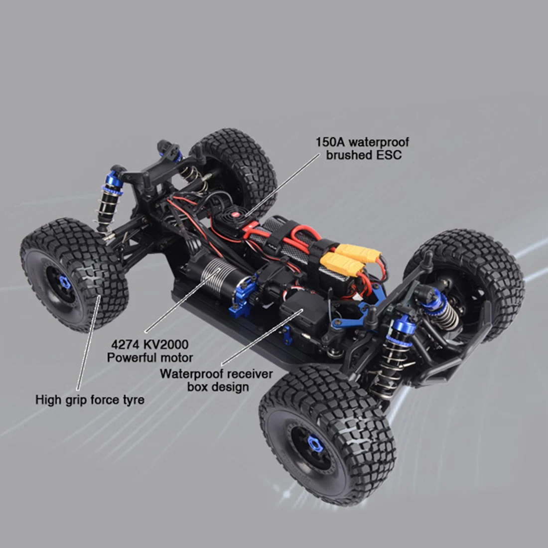 FS гоночный 1:8 пустынный внедорожник 4WD высокоскоростной бесщеточный пульт