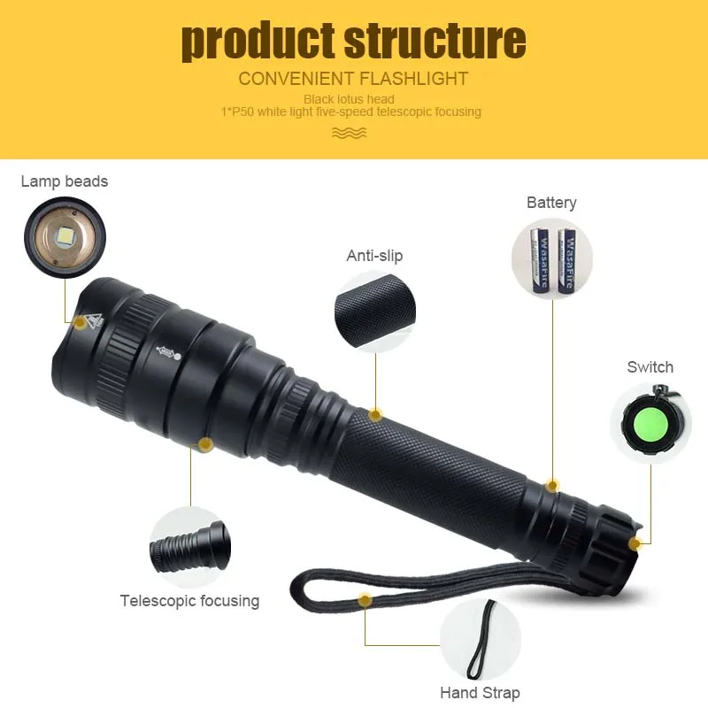 High Power 3800 Lumen XHP50 Tactical Lanterna Zoomable 5 Modes Led Flashlight Waterproof Torch Lamp for Outdoor Camping Working